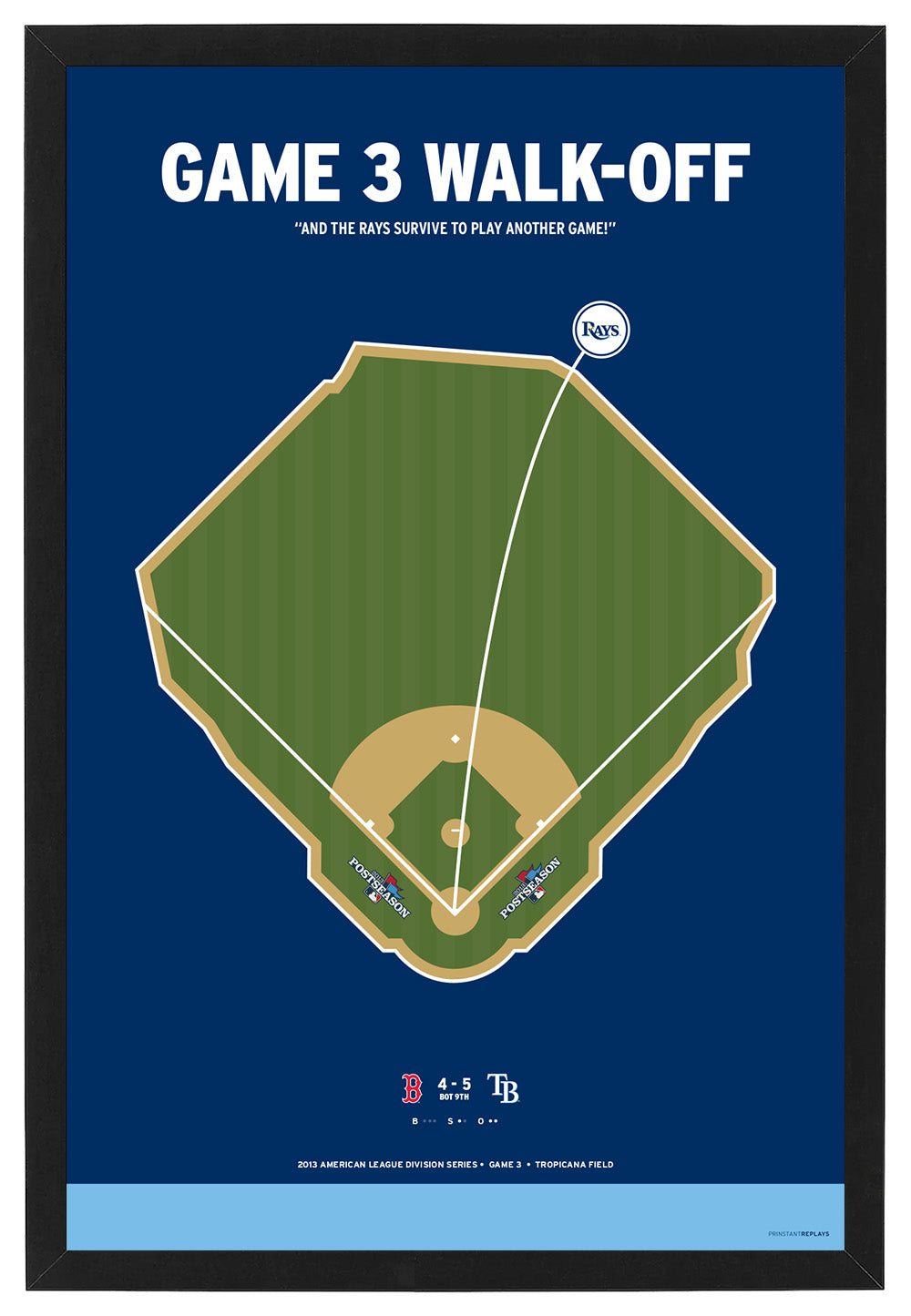 Rays Lobaton Walk-Off Print