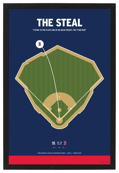 Red Sox Dave Roberts "The Steal" Print