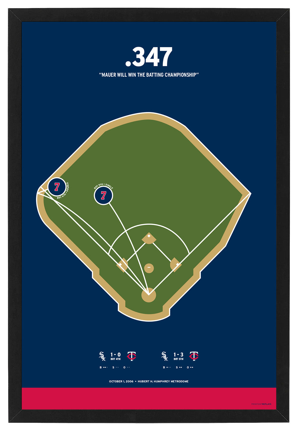 Joe Mauer Batting Champion .347 Poster