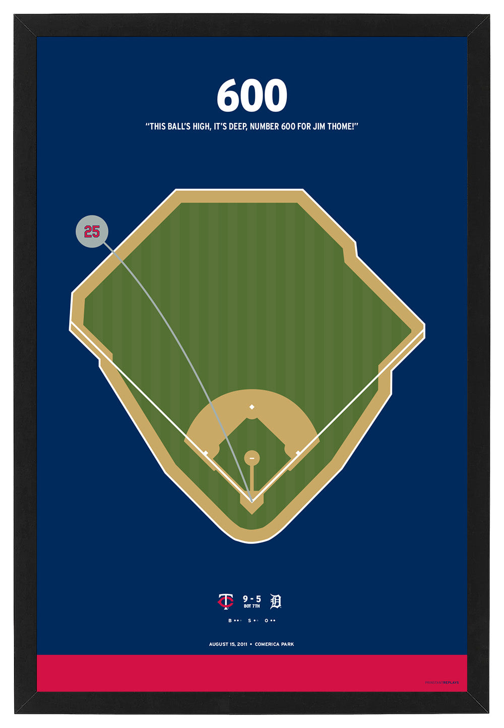 Twins Jim Thome 600th Home Run Poster