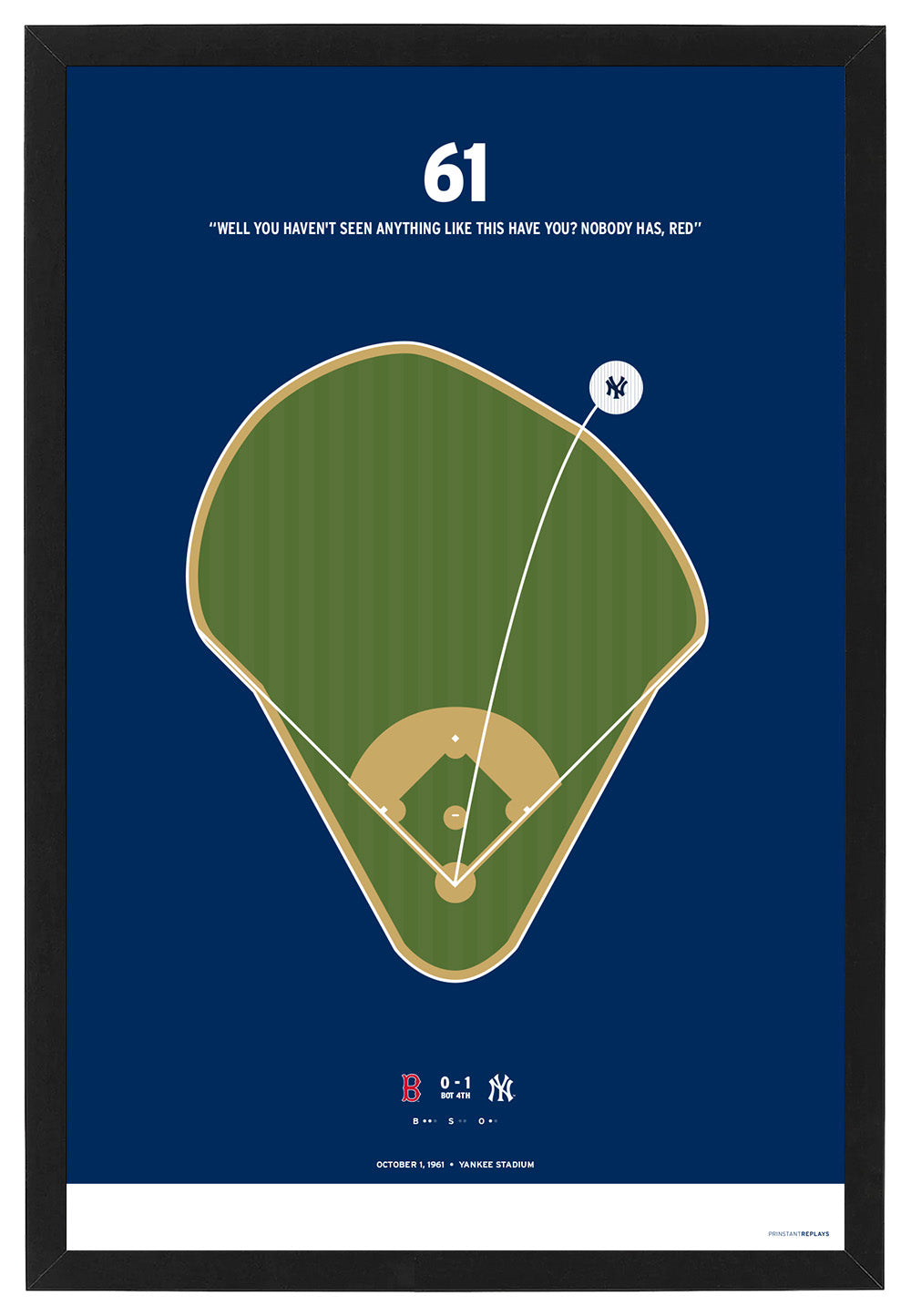 Yankees Maris 61 Home Run Print