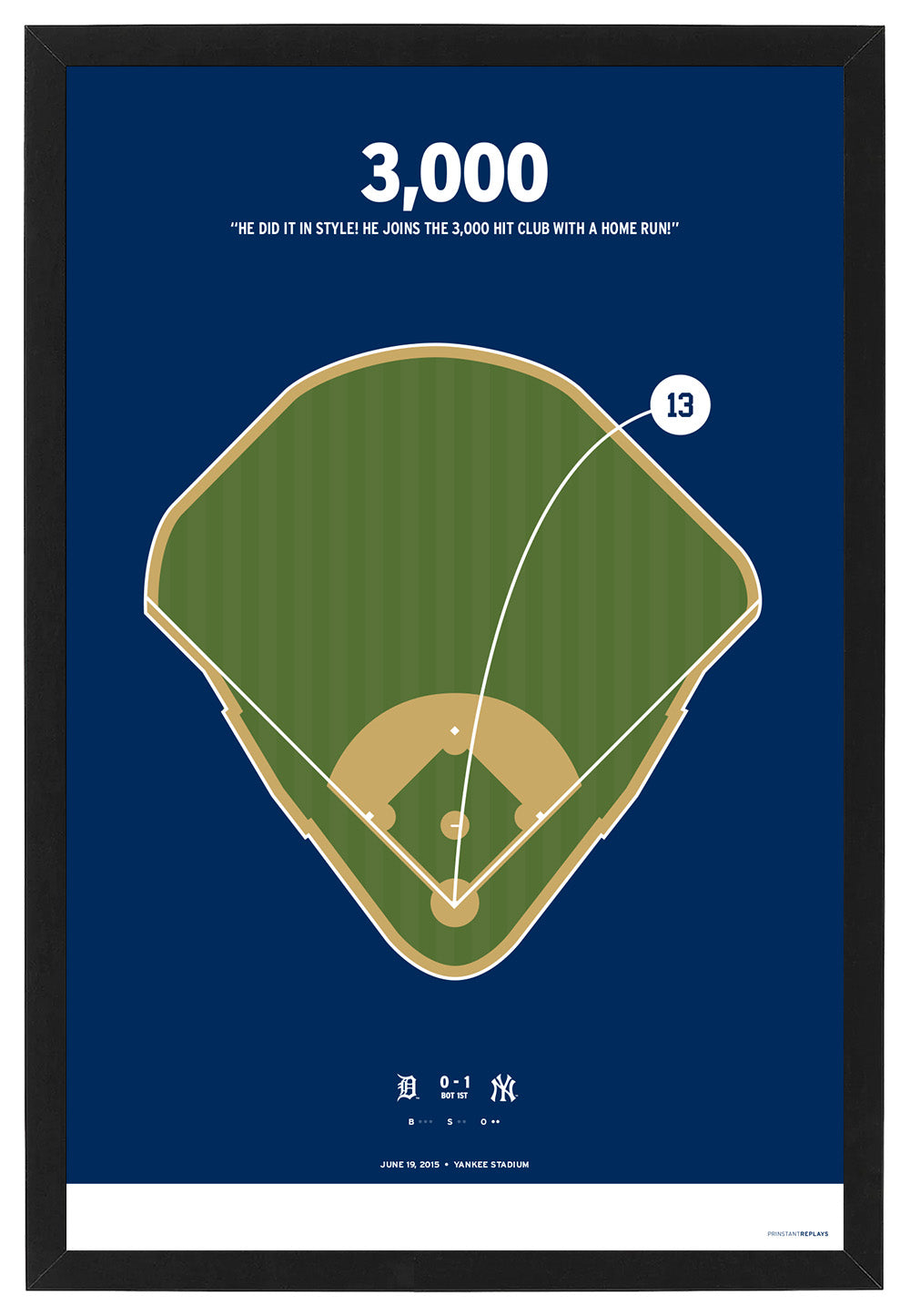 Yankees A-Rod's 3000 Hit Print