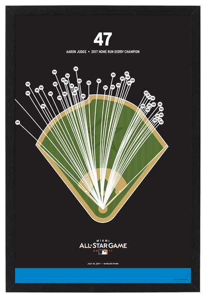 Aaron Judge 47 Home Runs in the 2017 ASG Home Run Derby Framed Print