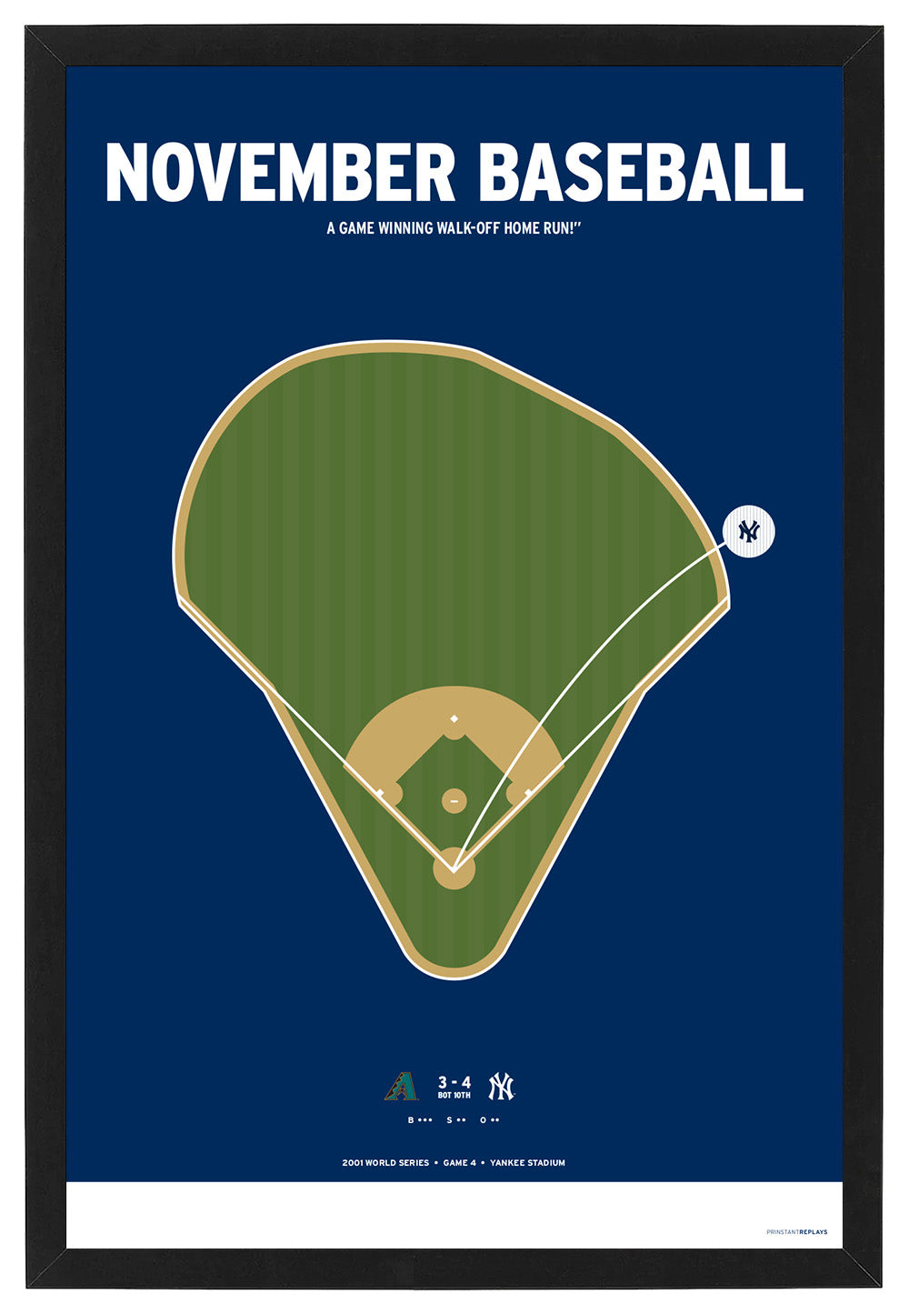 Yankees November Baseball Print