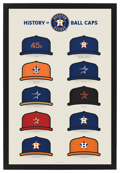 Astros History of Ball Caps Framed Print