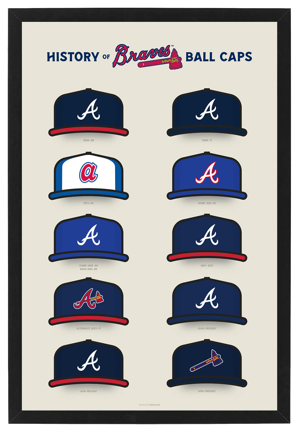 Braves History of Ball Caps Framed Print
