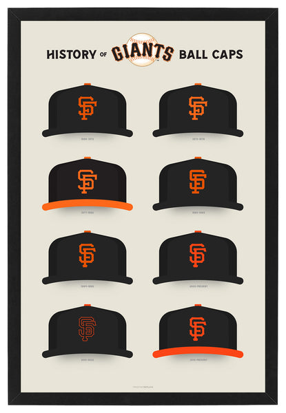 Giants History of Ball Caps Poster