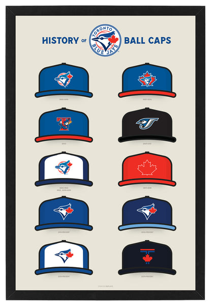 Blue Jays History of Ball Caps Poster