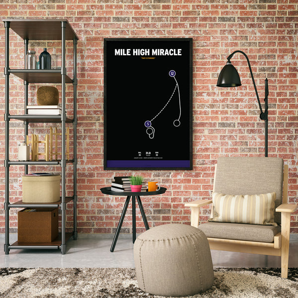 Mile High Miracle Ravens Poster Prinstant Replays