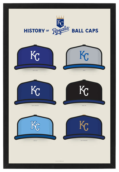 Royals History of Ball Caps Poster