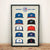 Blue Jays History of Ball Caps Poster