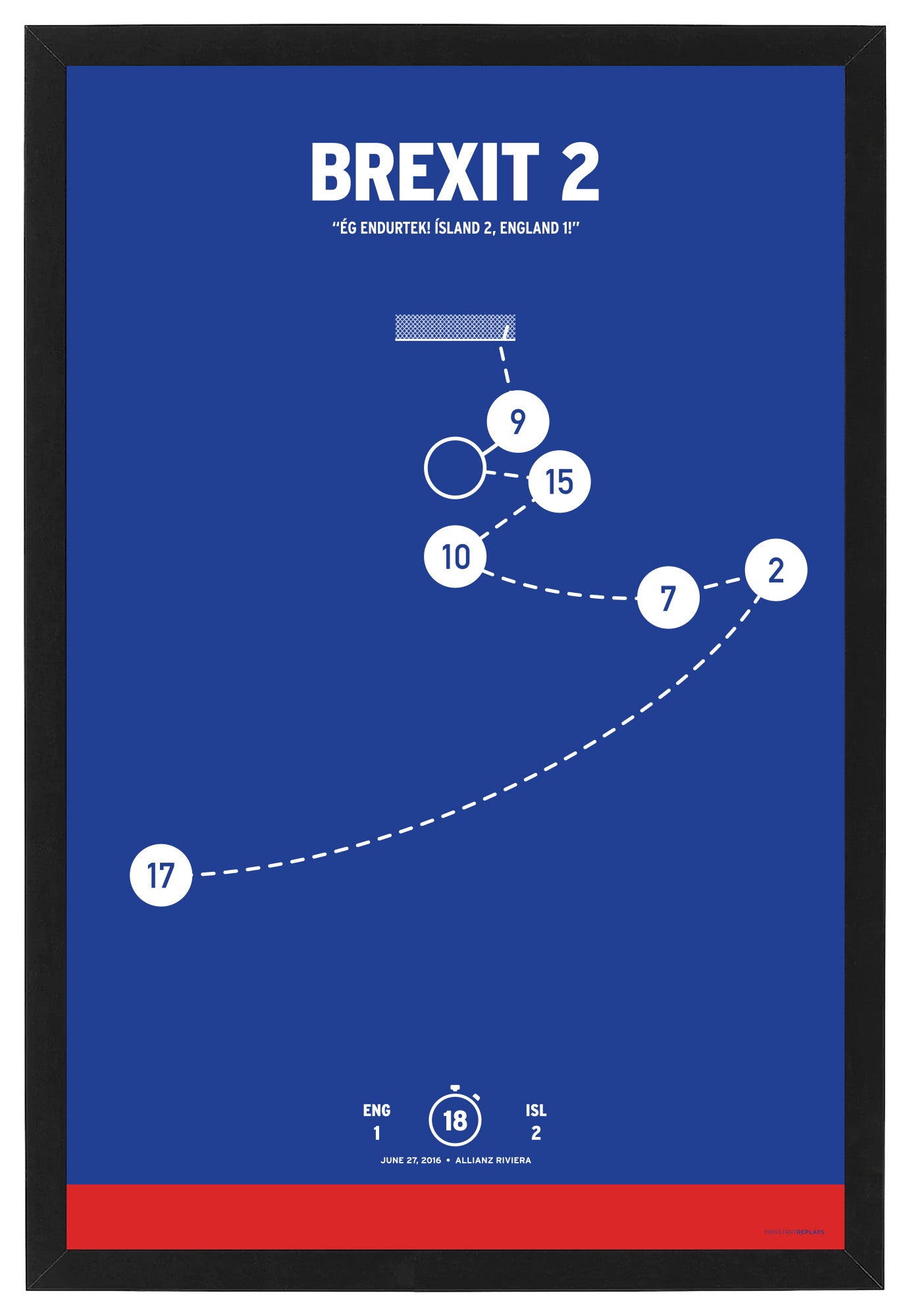 Iceland Brexit 2 Goal Poster