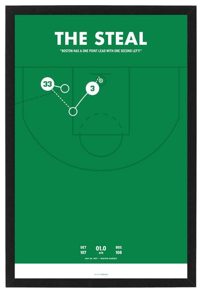 Celtics Larry Bird The Steal Framed Print