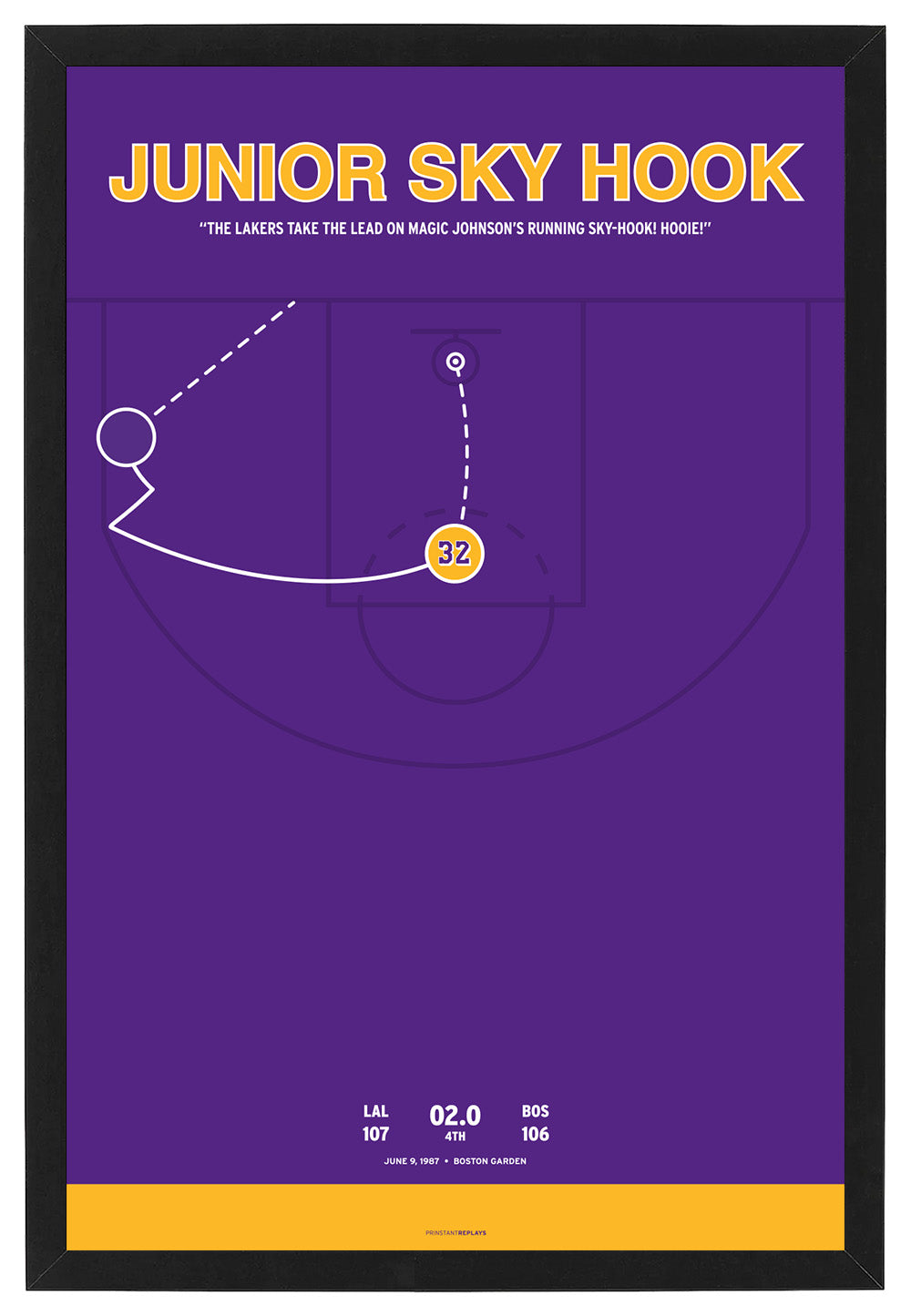 Lakers Magic Johnson Junior Sky Hook Framed Print