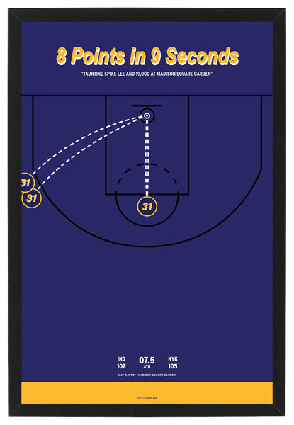 Pacers Reggie Miller's 8 Points in 9 Seconds Framed Print