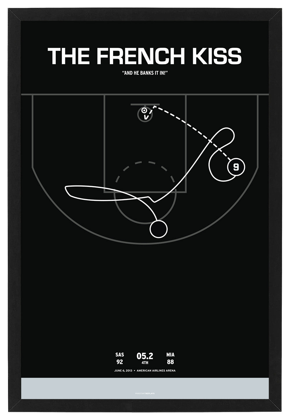 Spurs Tony Parker French Kiss Shot Framed Print