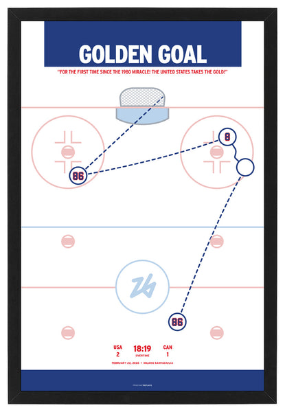 USA Men’s Hockey — Golden Goal for Gold