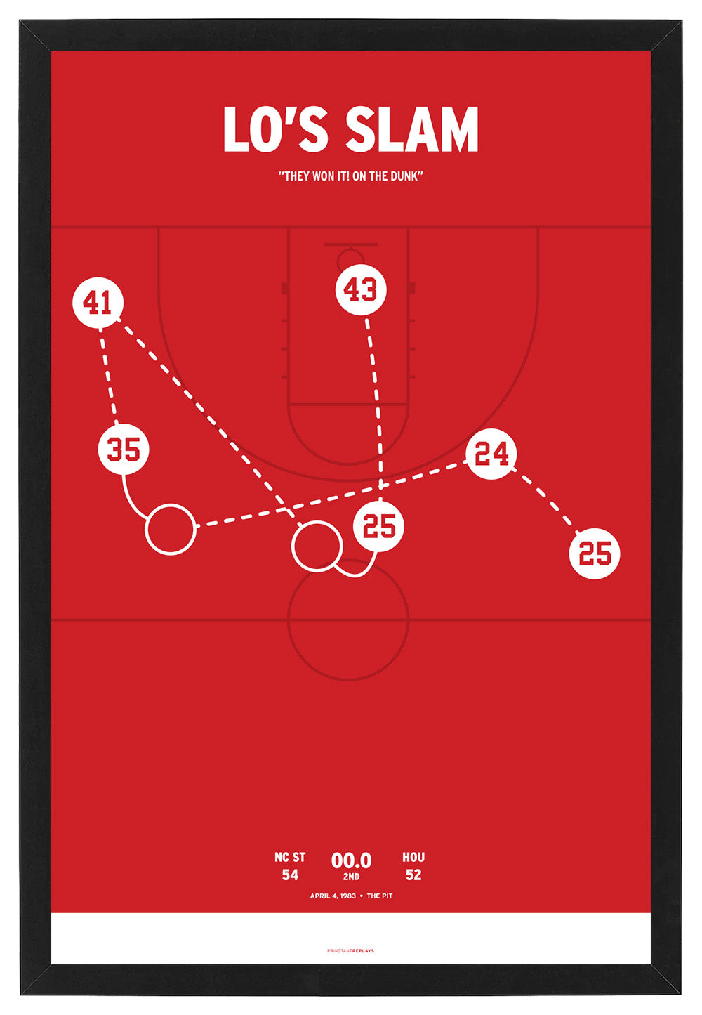 NC State Lorenzo Charles Lo's Slam Framed Print