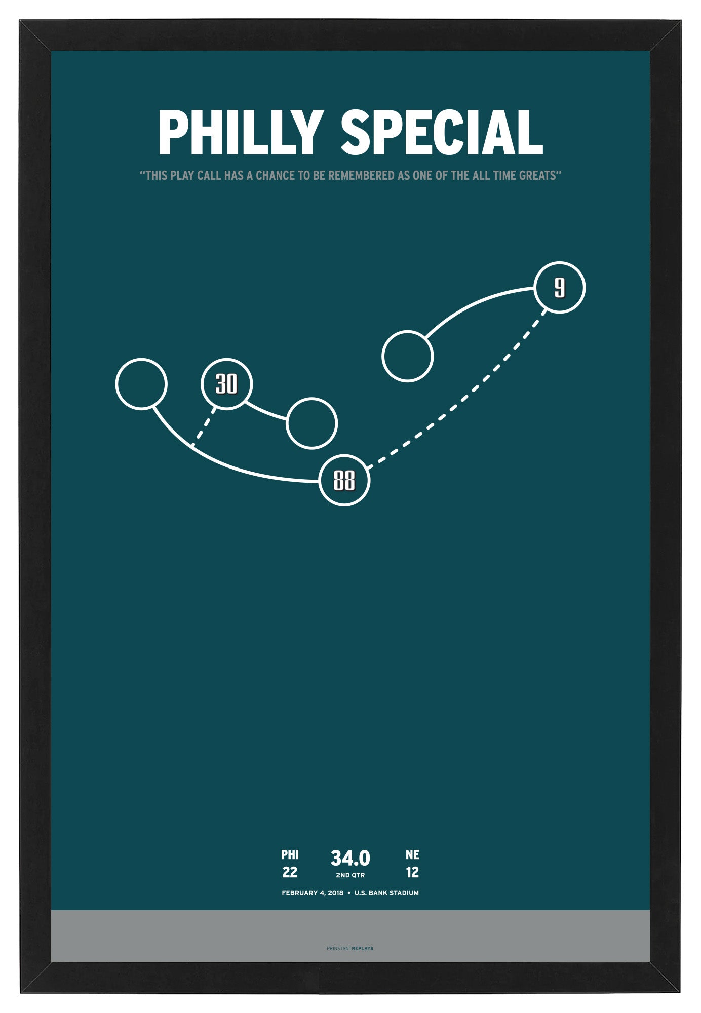 Framed Nick Foles Super Bowl LII Photo - Philly Special Laser Engraved Signature 11x14 Eagles Display