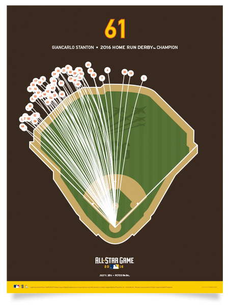 Giancarlo Stanton 61 Home Runs in the 2016 Home Run Derby Derby Framed Print