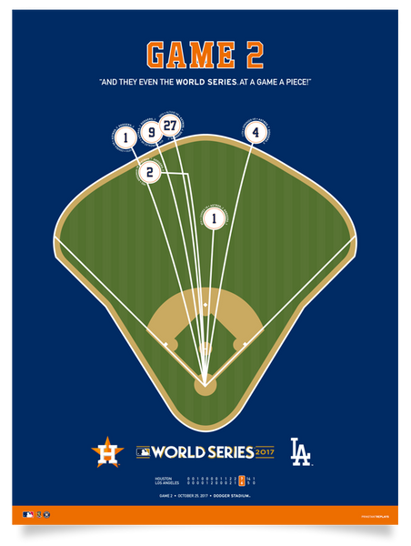 Astros World Series Game 2 Spray Chart Poster