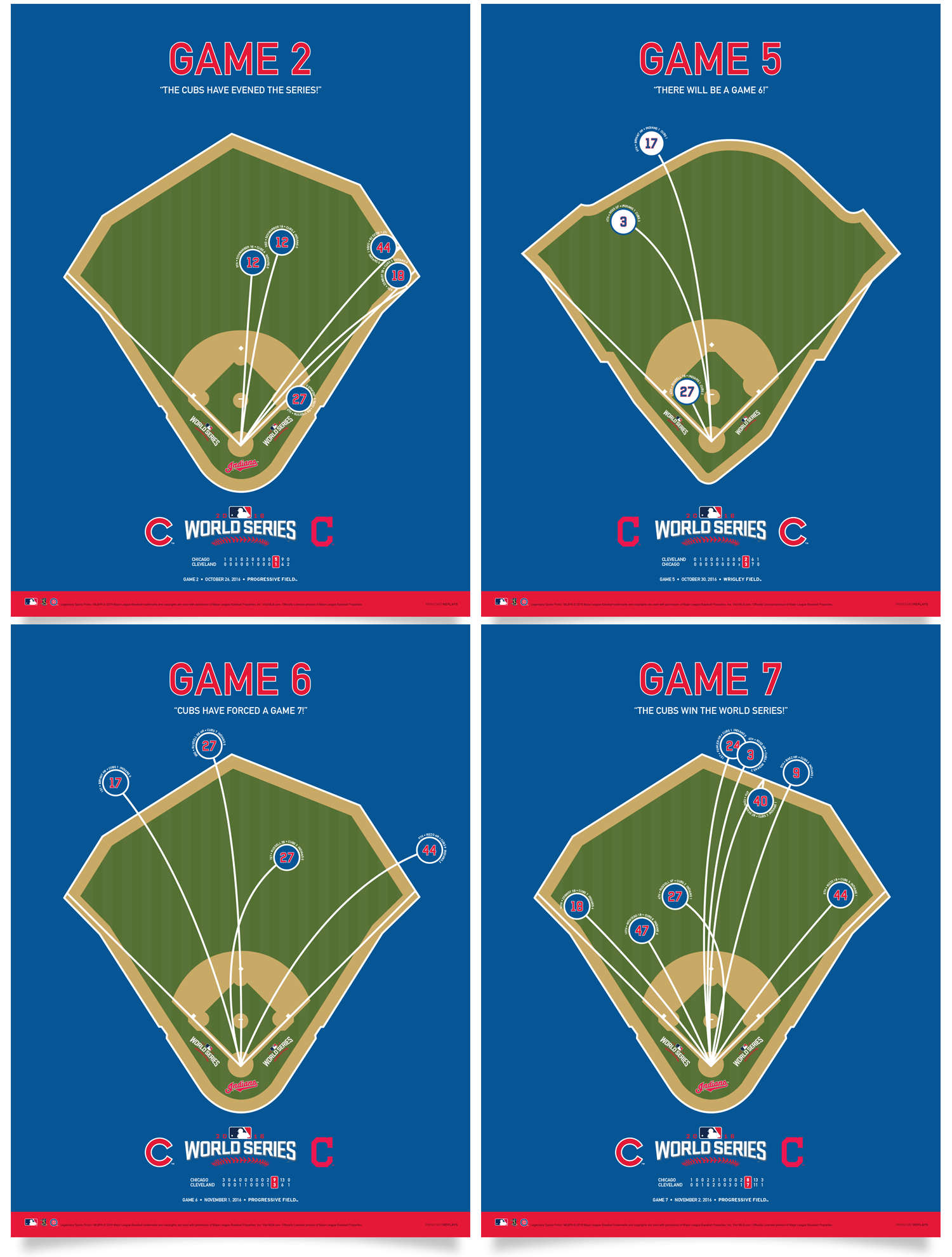Cubs World Series Spray Chart Posters