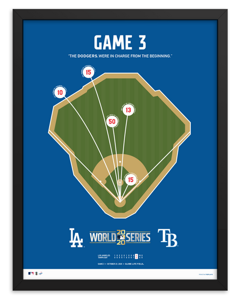Dodgers World Series Game 3 Spray Chart Poster