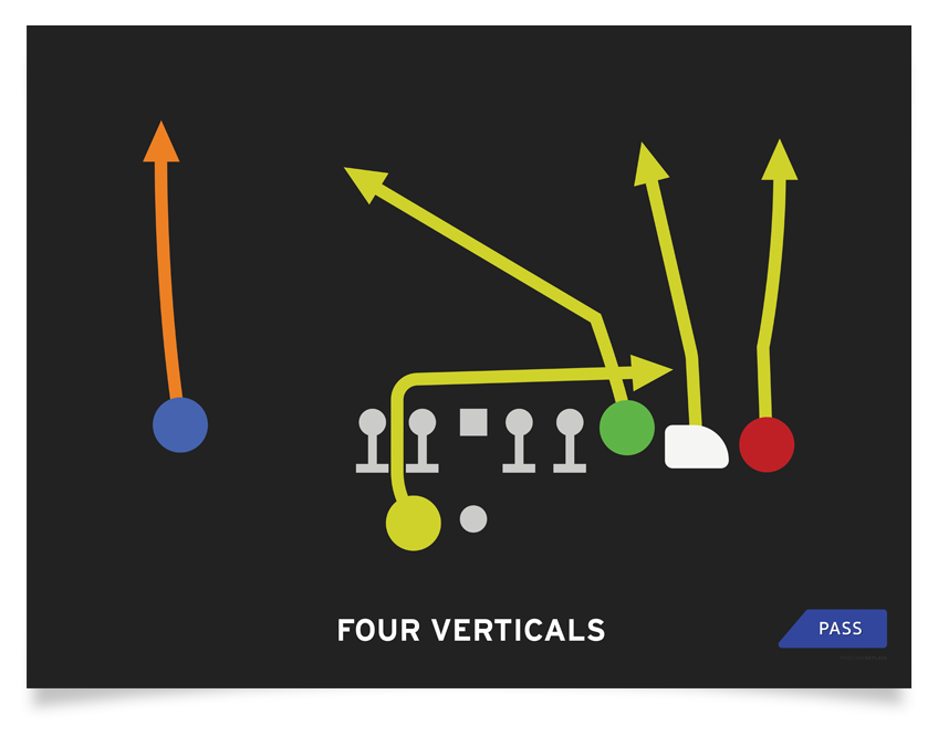Madden • Four Verticals Poster