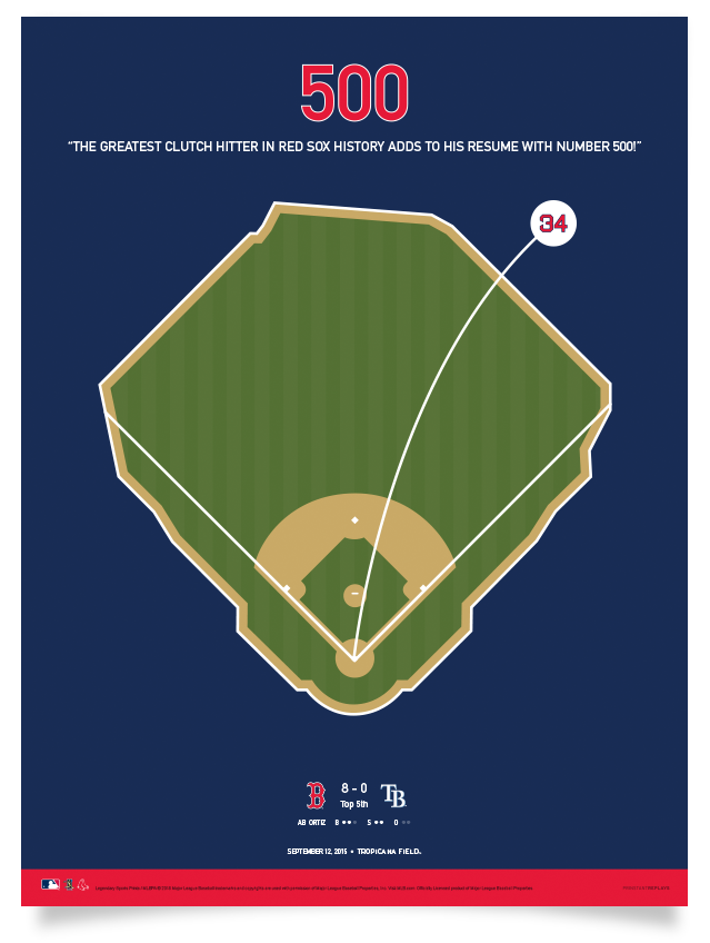 Red Sox Ortiz 500 Home Runs Print