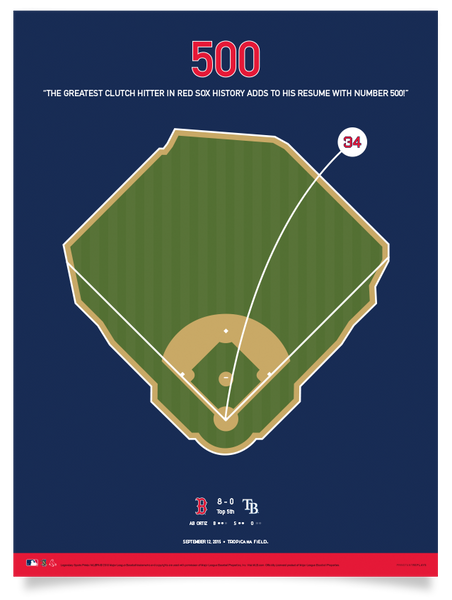 Red Sox Ortiz 500 Home Runs Print