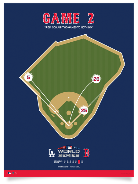 Red Sox 2018 World Series Game 2 Spray Chart Poster