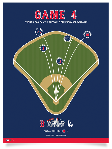 Red Sox 2018 World Series Game 4 Spray Chart Poster