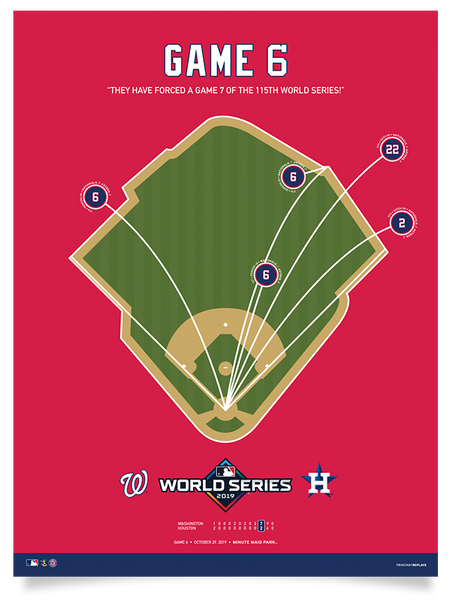 Nationals 2019 World Series Game 6 Poster