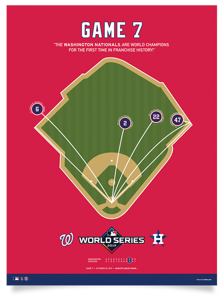 Nationals 2019 World Series Game 7 Poster